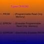 Image result for Two Main Types of Computer Memory