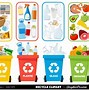 Image result for Canvas Grocery Bags