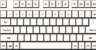 Image result for Empty Keyboard Images for Letters