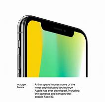 Image result for How to Find Out Apple iPhone Model