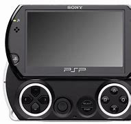 Image result for Latest PSP Model