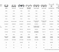 Image result for DJI Drone Comparison Chart