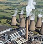 Image result for Alternative Clean Energy Sources