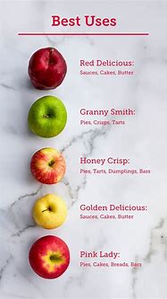 Image result for Baking Apples List