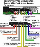 Image result for Ready Remote Wiring Diagram