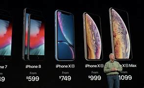 Image result for iPhone Models After X