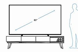 Image result for TV Sizes Compared