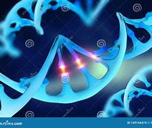 Image result for Cyber DNA