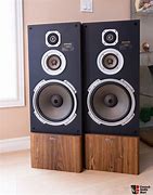 Image result for Kenwood Stereo Systems with Turntable