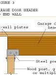 Image result for Glulam Beam Sizes and Spans