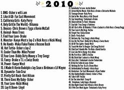 Image result for Top 10 Music Shows