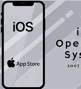 Image result for All iOS System