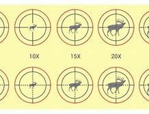 Image result for Marine Corps Rifle Range 500 Yards