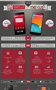 Image result for Google Nexus One Marketing Strategy
