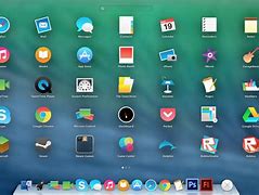 Image result for For Mac OS X