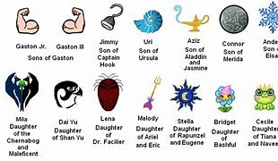 Image result for Disney Descendants 2 Character Symbol