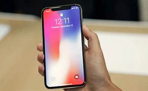 Image result for iPhone X10 Max