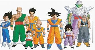 Image result for Dragon Ball Sus