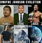 Image result for The Blob Rock Meme