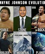 Image result for Easter Island Dwayne Johnson Meme