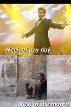 Image result for Week Before Payday Meme