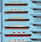 Image result for The World's Biggest Cruise Ship