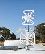 Image result for Winegard RV TV Antenna Booster
