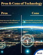 Image result for Technology Pros and Cons