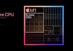 Image result for Apple Silicon Package Layout