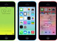 Image result for iPhone 5C Compared to 3GS