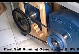 Image result for Tesla Self-Running Generator