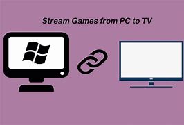 Image result for Stream PC to the TV