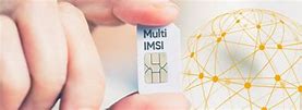 Image result for IMSI Sim Card