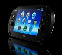 Image result for PS Vita Top