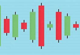 Image result for Stocks Drawing