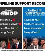 Image result for Alberta Election Memes