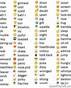 Image result for Messenger Emoji Meanings