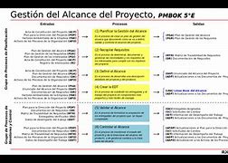 Image result for alcaece4�a