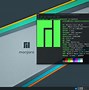 Image result for Gambar Linux