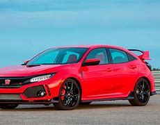 Image result for Type R