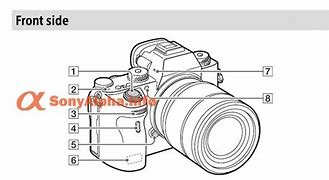 Image result for Sony A9 Top View Diagram