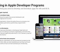 Image result for iOS App Developer Program