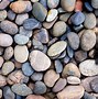 Image result for River Rock Types