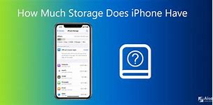 Image result for How Much Storage Does the Newest iPhone Have