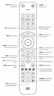 Image result for Pair Bose Universal Remote