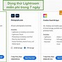 Image result for View Photos in LR From Oldest to Newest