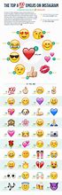 Image result for Instagram Emoji List