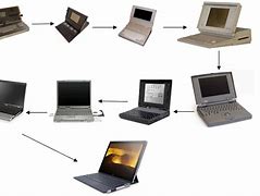 Image result for Laptop History Timeline