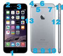 Image result for Simple Diagram of iPhone 6 Plus