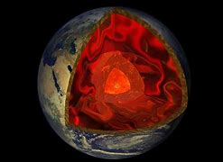 Image result for Interior Earth Pressure